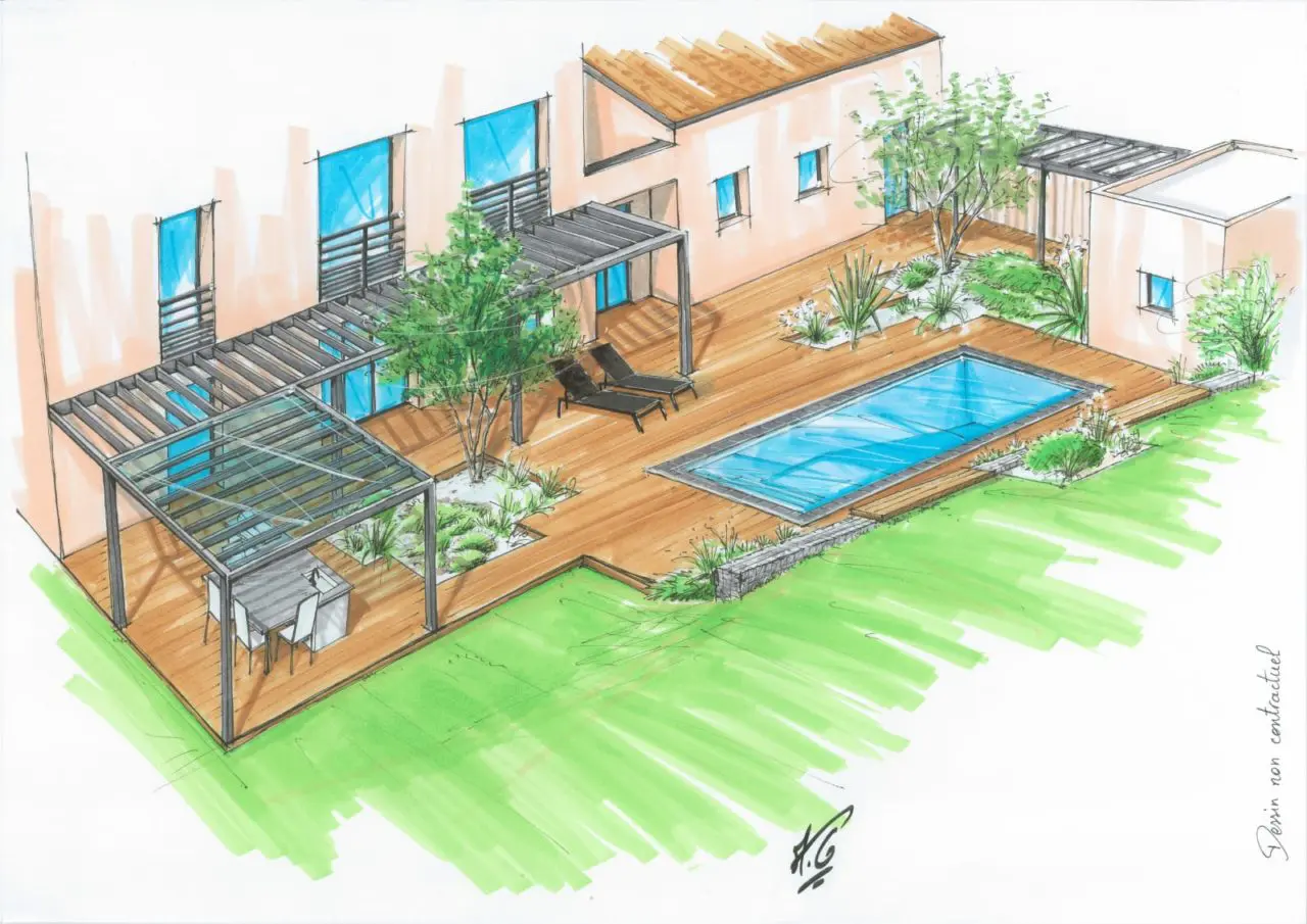 Pourquoi Faire Appel à un Paysagiste pour Transformer Votre Jardin ?